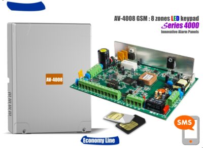 GSM alarm panel